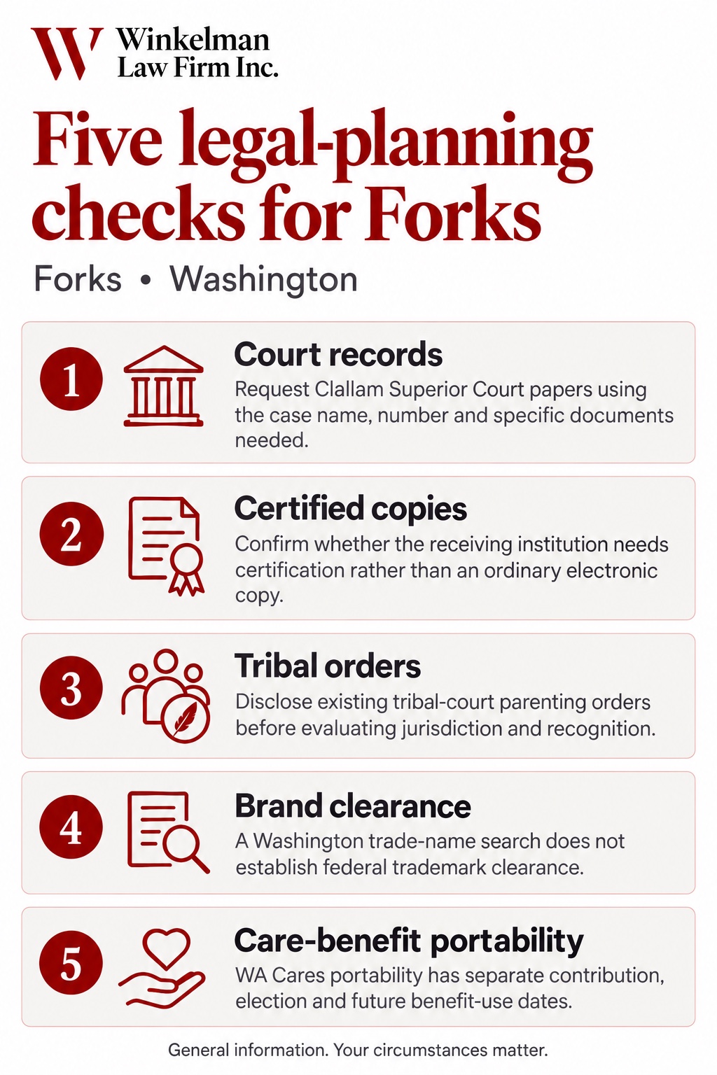 Forks Attorneys infographic