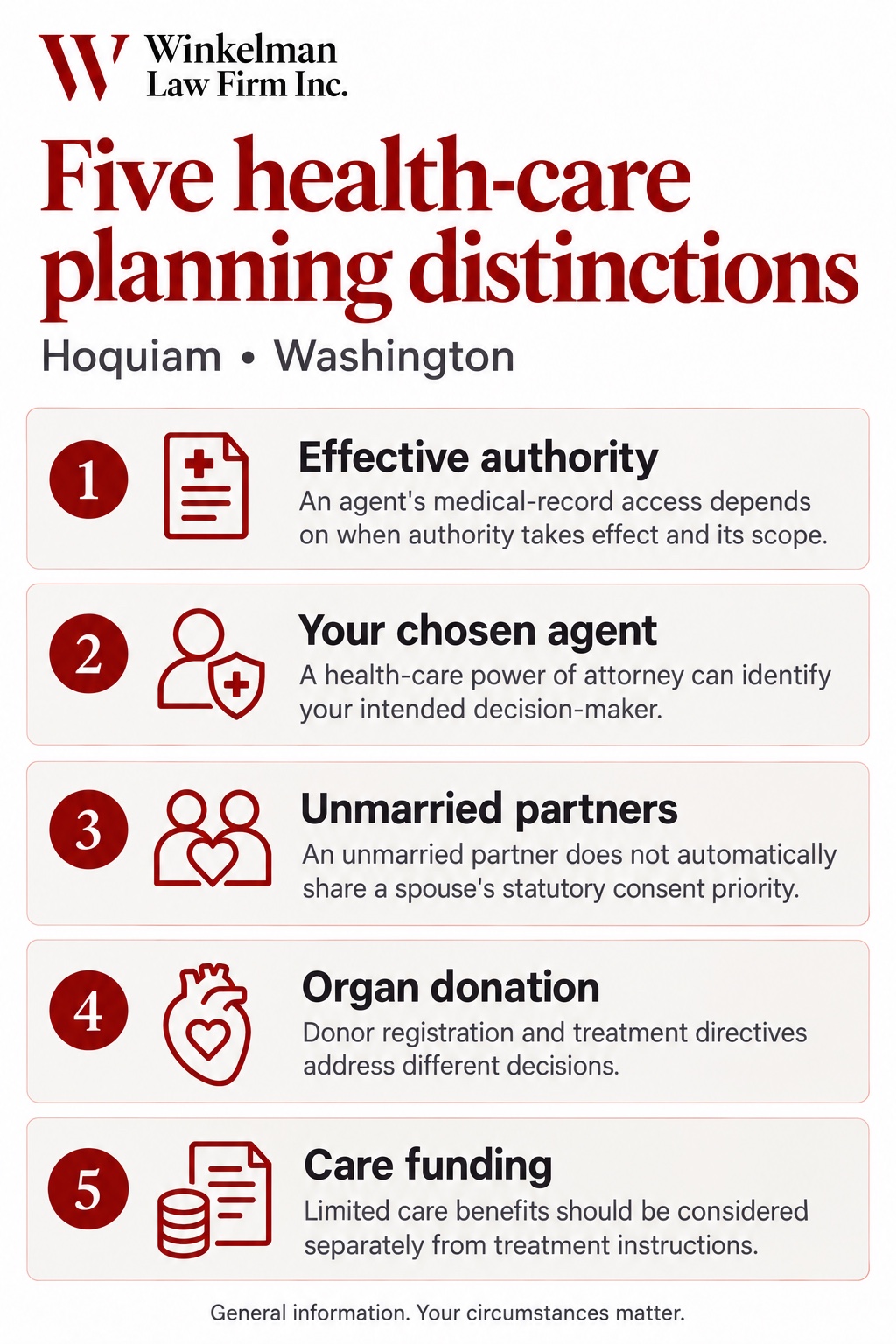 Hoquiam Advance Health Care Directive Attorneys infographic