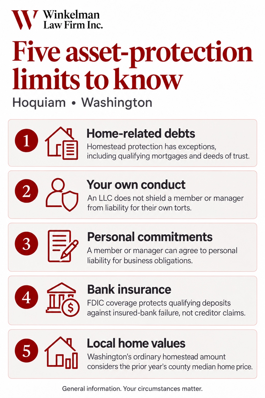 Hoquiam Asset Protection Planning Attorneys infographic