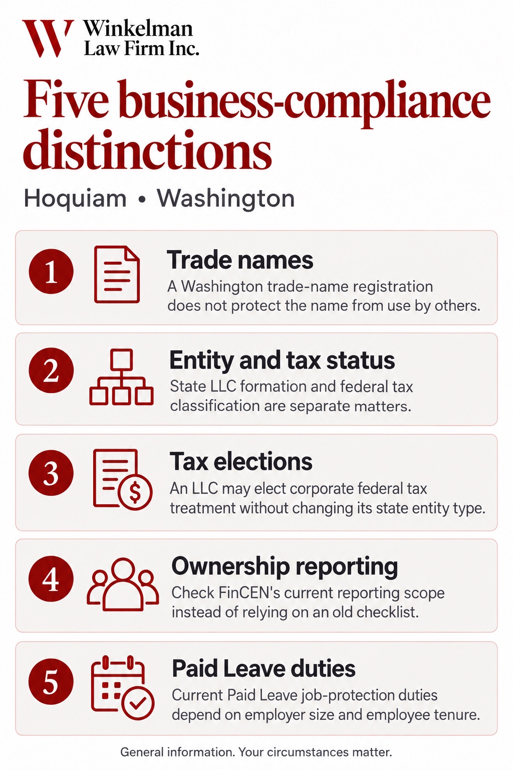 Hoquiam Business & Corporate Law Attorneys infographic