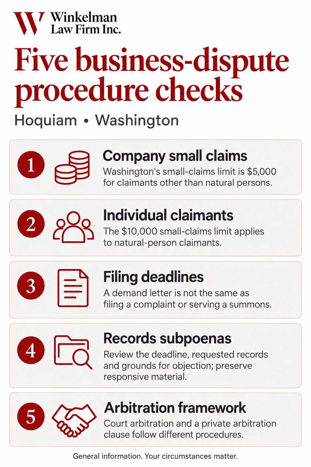 Hoquiam Business Litigation & Dissolution Attorneys infographic