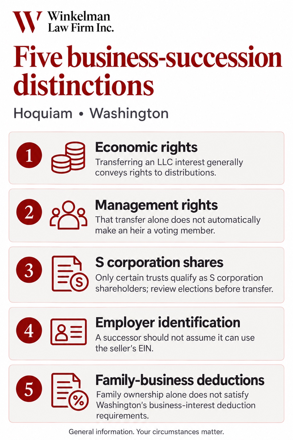 Hoquiam Business Succession Planning Attorneys infographic