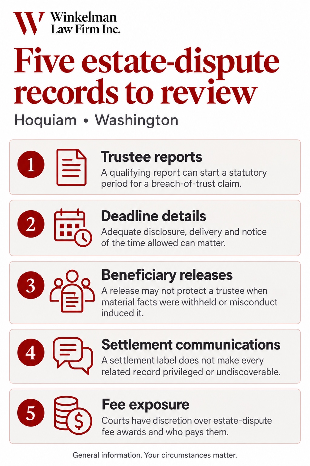 Hoquiam Estate Litigation Attorneys infographic