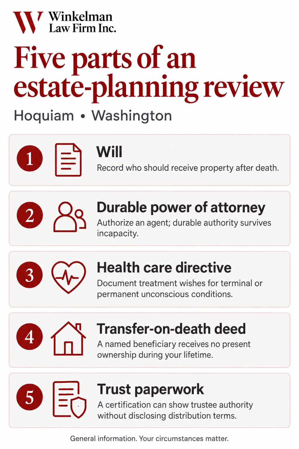 Hoquiam Estate Planning Attorneys infographic