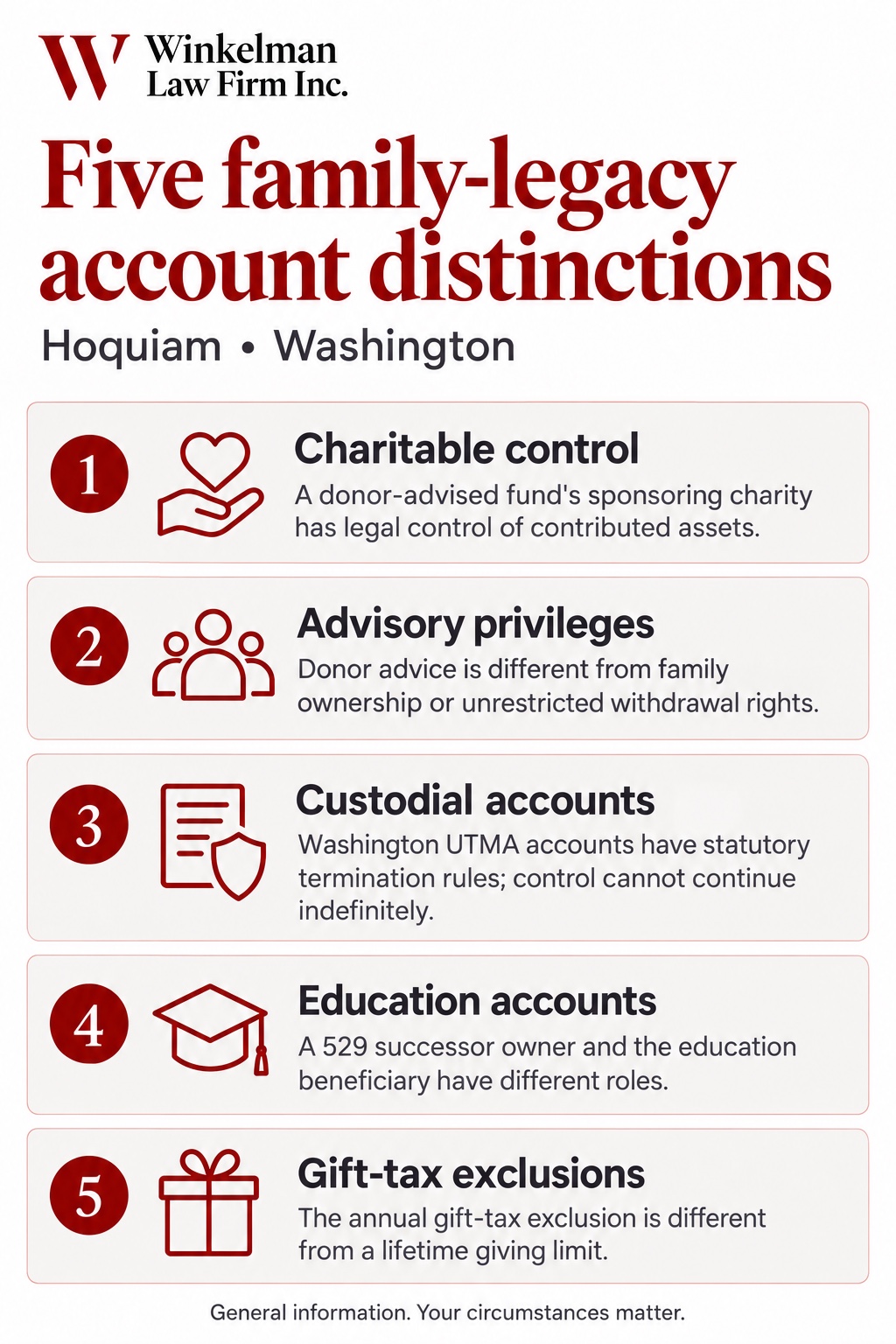 Hoquiam Family Wealth Legacy & Succession Planning Attorneys infographic