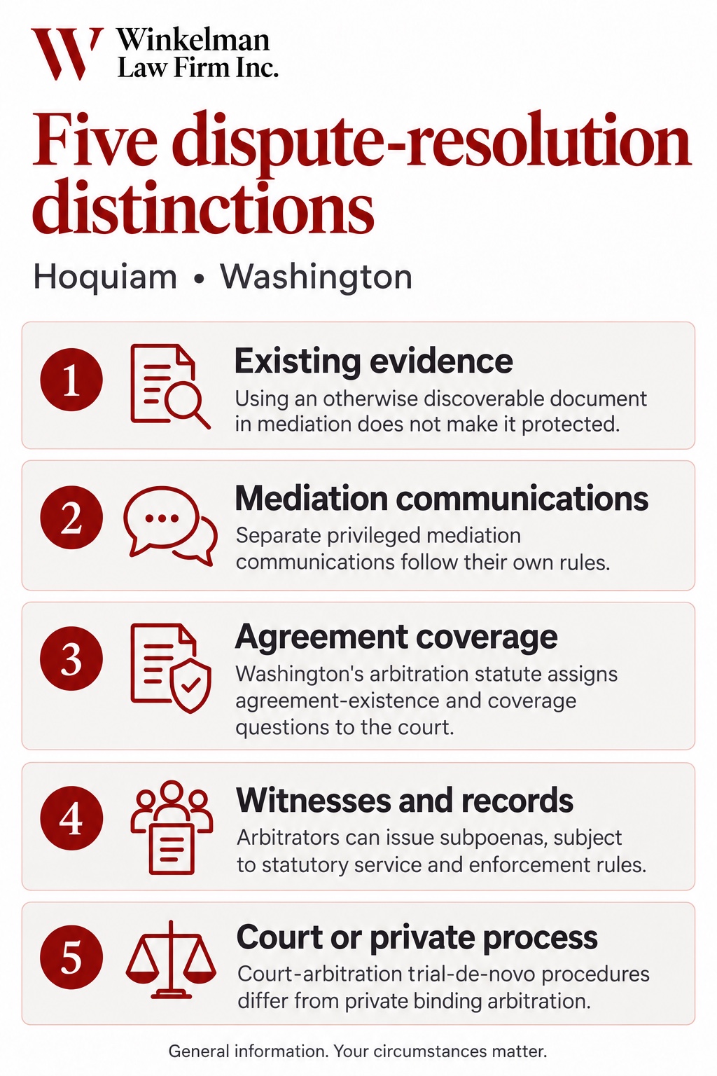 Hoquiam Mediation & Arbitration Attorneys infographic