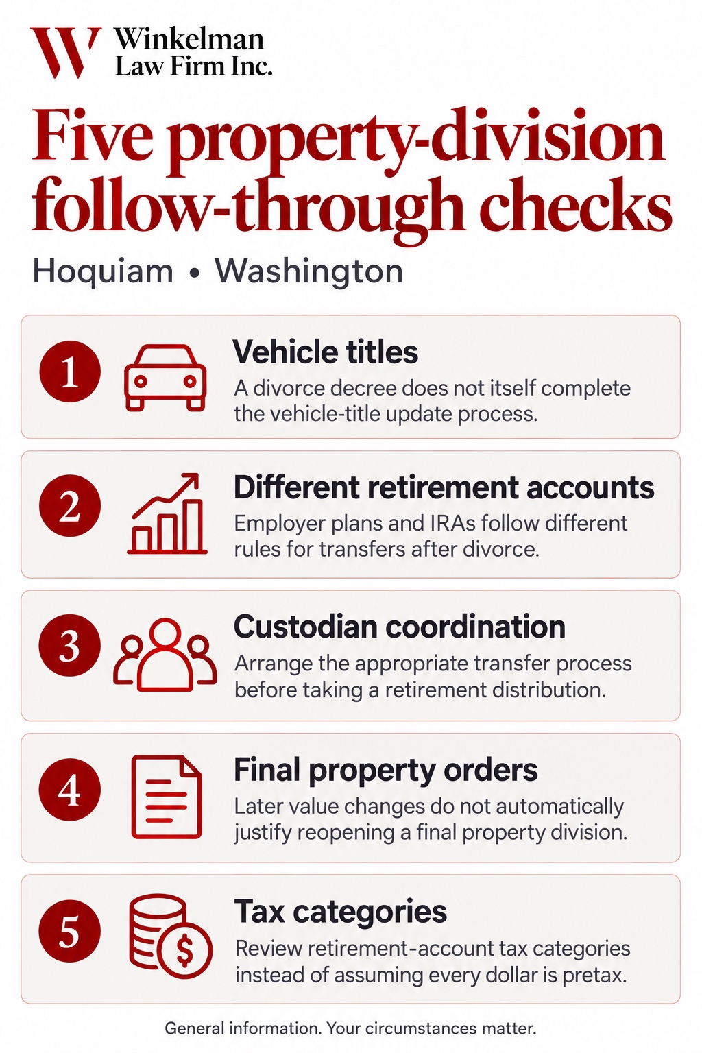 Hoquiam Property Division Attorneys infographic