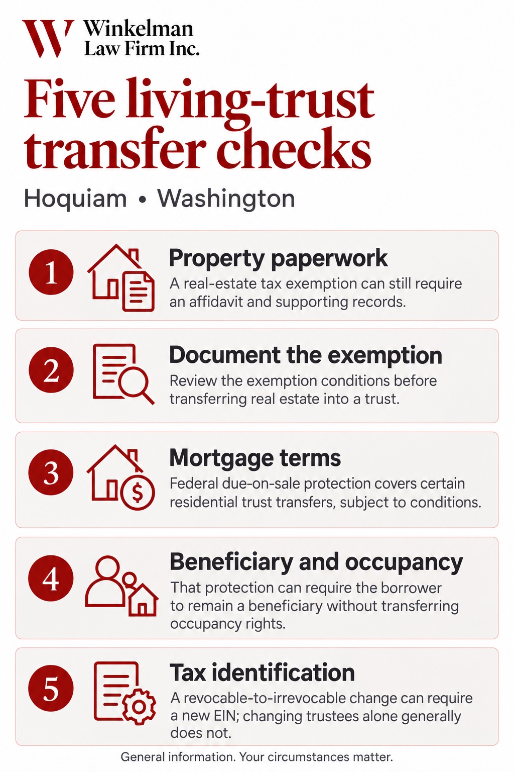 Hoquiam Revocable Living Trust Attorneys infographic