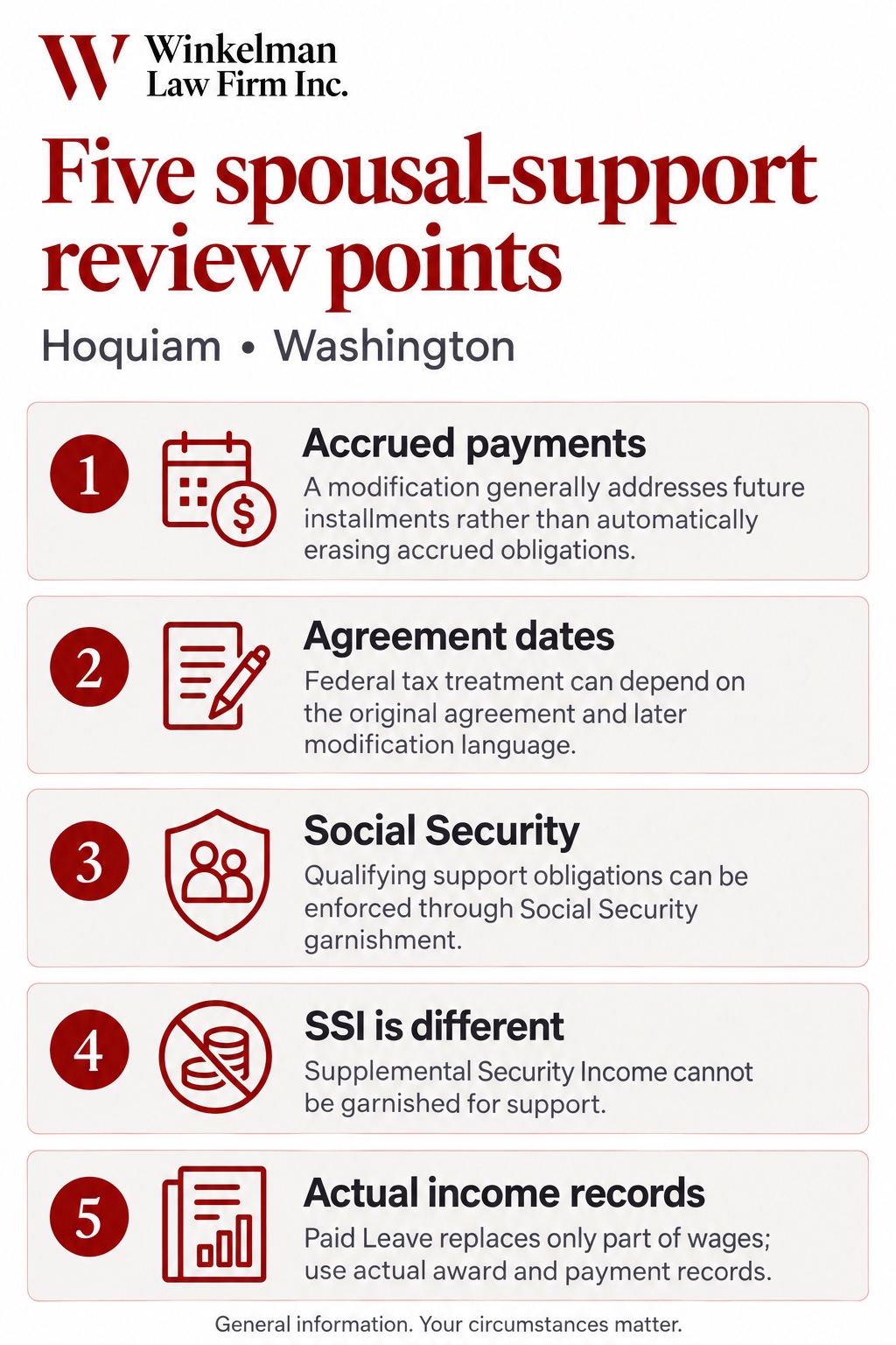 Hoquiam Spousal Support and Alimony Attorneys infographic