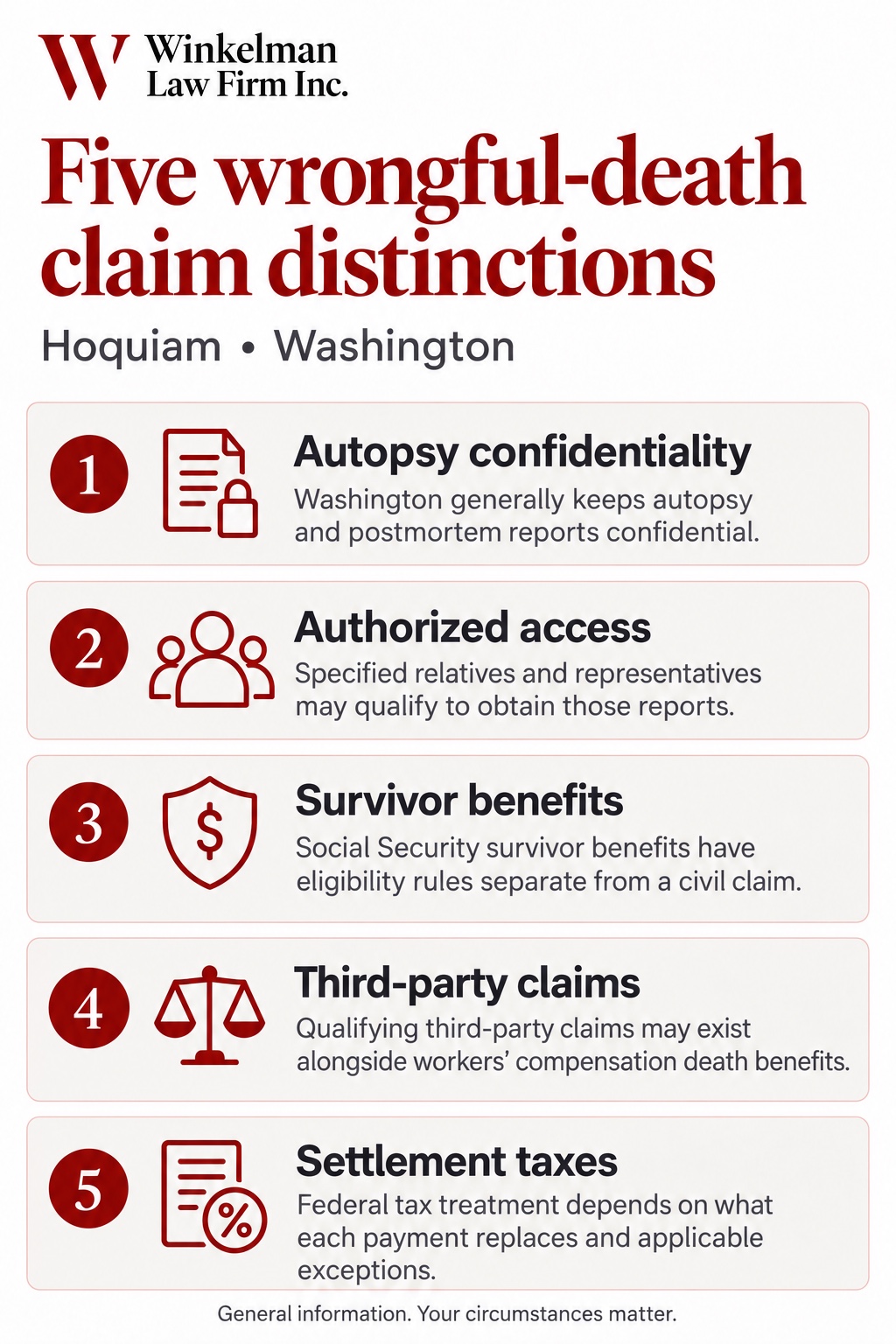 Hoquiam Wrongful Death Attorneys infographic